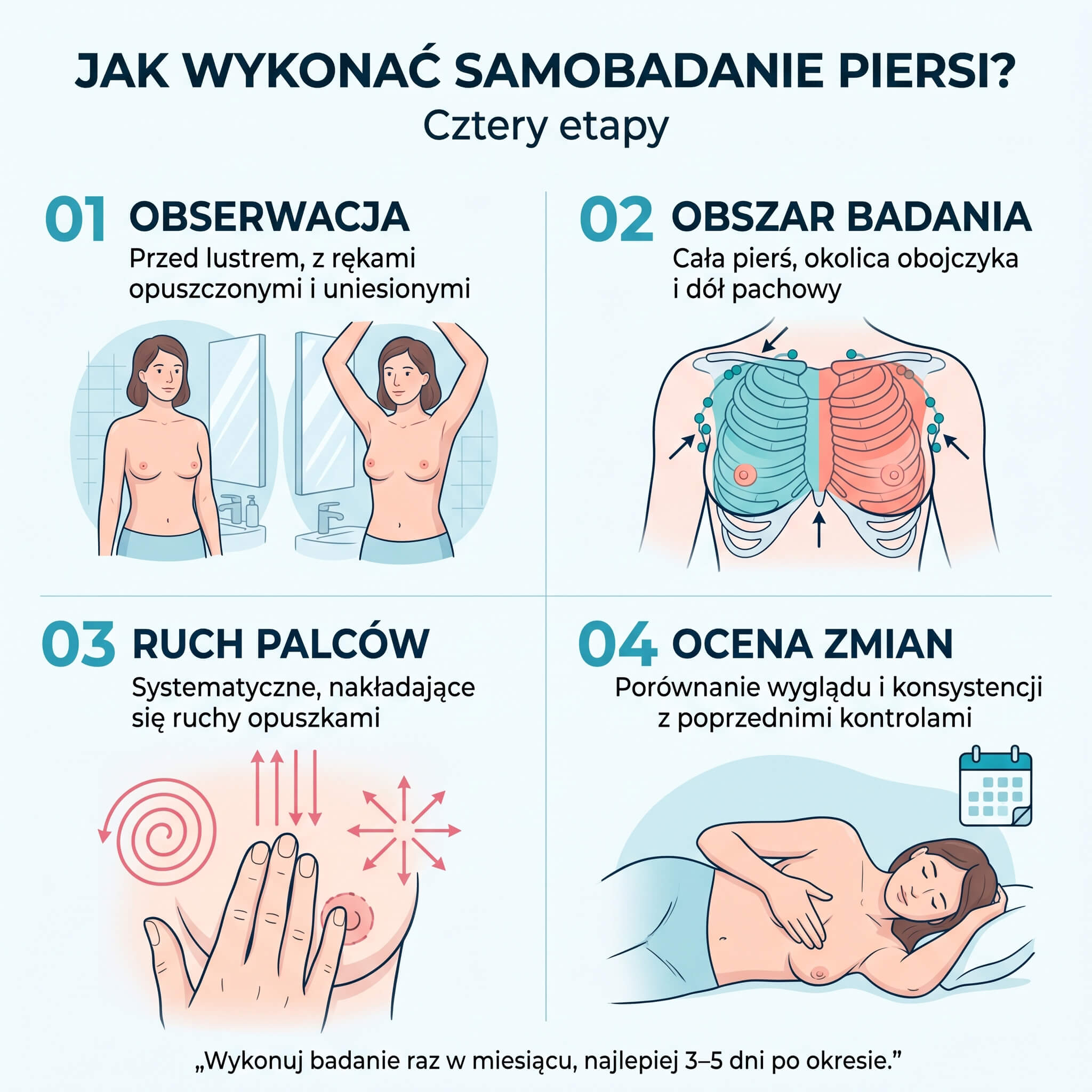 Samobadanie piersi krok po kroku – instrukcja oglądania i badania dotykiem